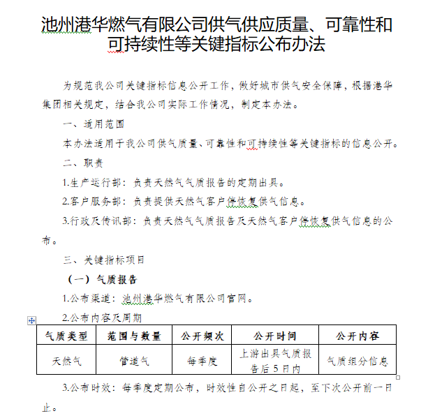 池州港華燃氣有限公司供氣供應質量、可靠性和可持續(xù)性等關鍵指標公布辦法